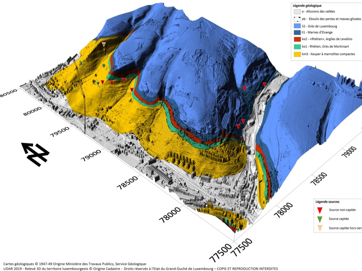 Recherche de ressources supplémentaires en eau potable et visualisation géologique des résultats en 3D